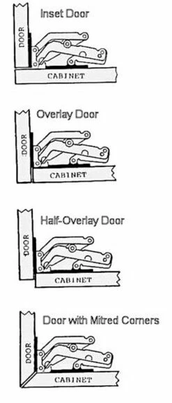 170 Degree Easy-On No Bore Concealed Hinge Inset, Full Overlay, Half Overlay B18042602 -Liberty Sale 170 degree easy on no bore concealed hinge inset full overlay half overlay b18042602 6 44811.1676657039