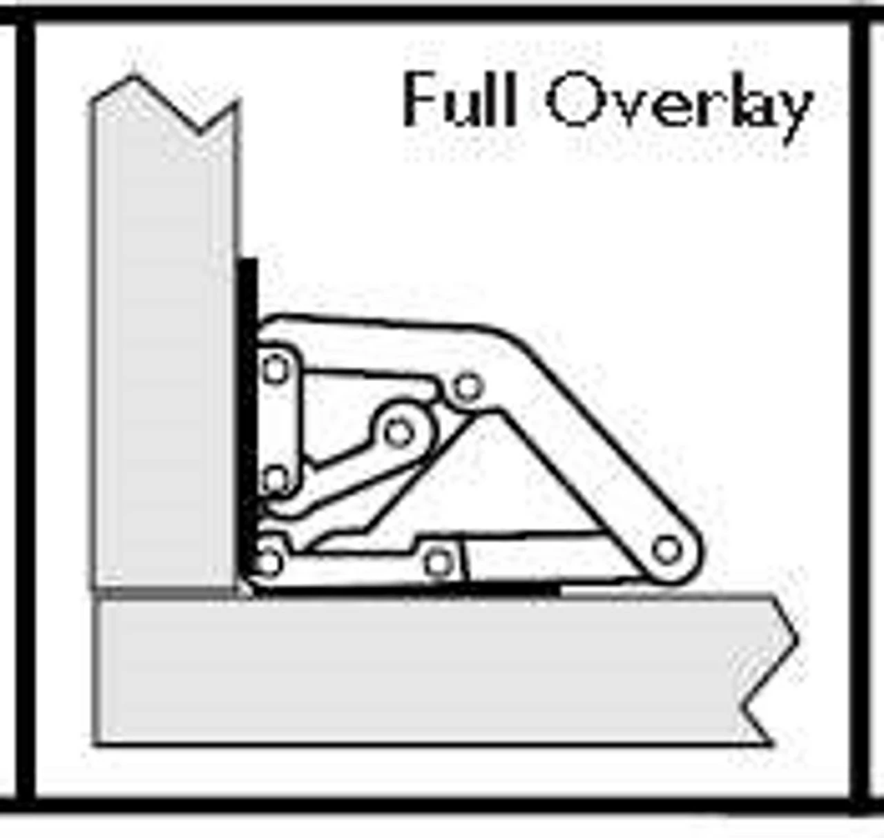 Liberty Pair Of Easy On Non-Mortise Concealed Hinge - Screws - Instructions H01068C-UC-C5 7 Liberty Pair Of Easy On Non-Mortise Concealed Hinge - Screws - Instructions H01068C-UC-C5 - Image 5